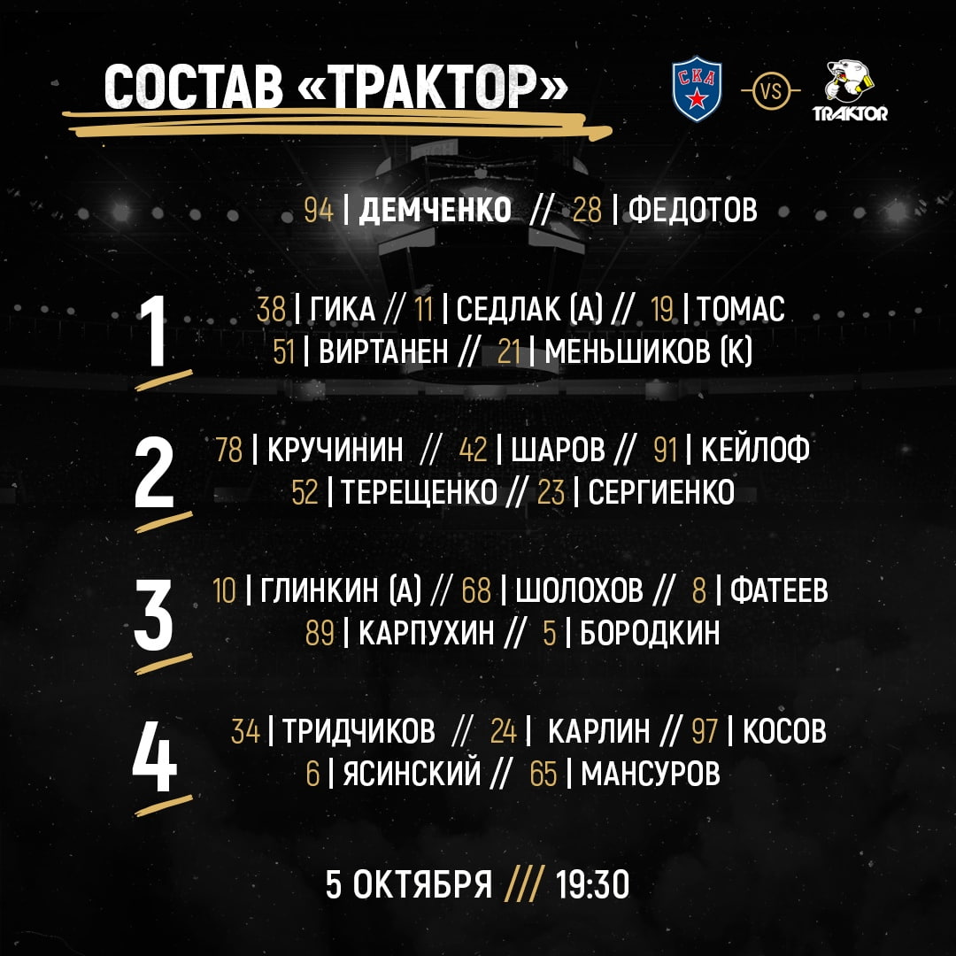 Текстовая трансляция матча КХЛ между СКА и «Трактором»
