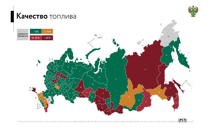 Росстандарт: 20% АЗС Новосибирской области торгую контрафактным топливом