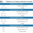 Для кого в Челябинске отменили занятия в школах в субботу 27 февраля