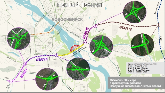 Перспективы строительства Южного транзита за 56 млрд рублей обсудили в Новосибирске