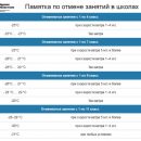 Для кого отменили занятия из-за морозов в школах Челябинска 14 января Для кого отменили занятия из-за морозов в школах Челябинска 14 января