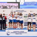 Новосибирские спортсменки установили рекорд на первенстве Европы по плаванию