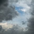Можно ли купаться в грозу — ученый НГТУ НЭТИ Можно ли купаться в грозу — ученый НГТУ НЭТИ